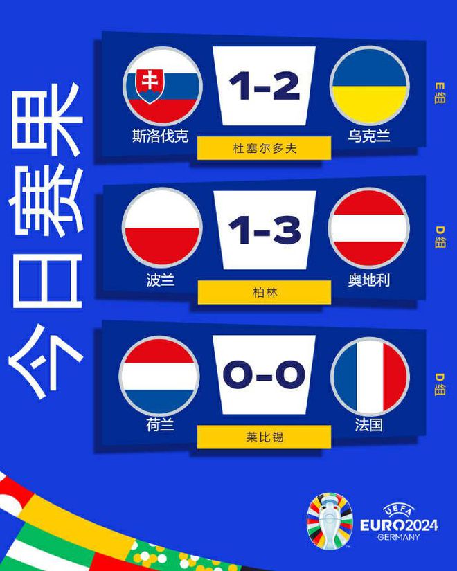 包含奥地利逆转英格兰，晋级欧国联八弪的词条