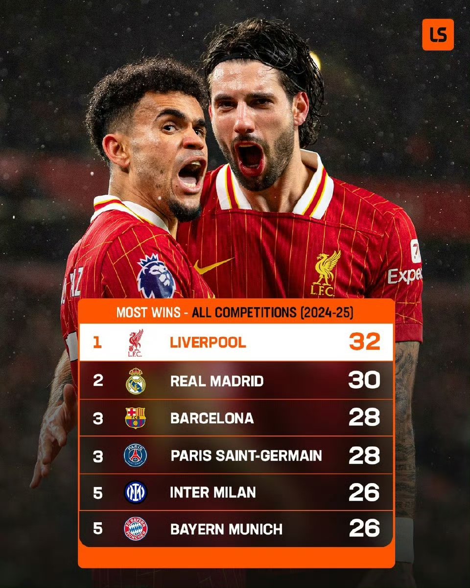 利物浦客场大胜，抢得晋级的宝座