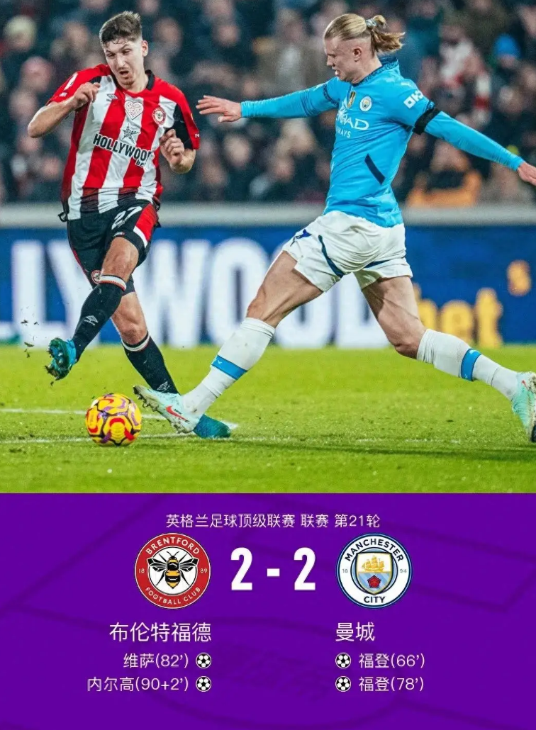 进球频频出现，比赛精彩纷呈的简单介绍