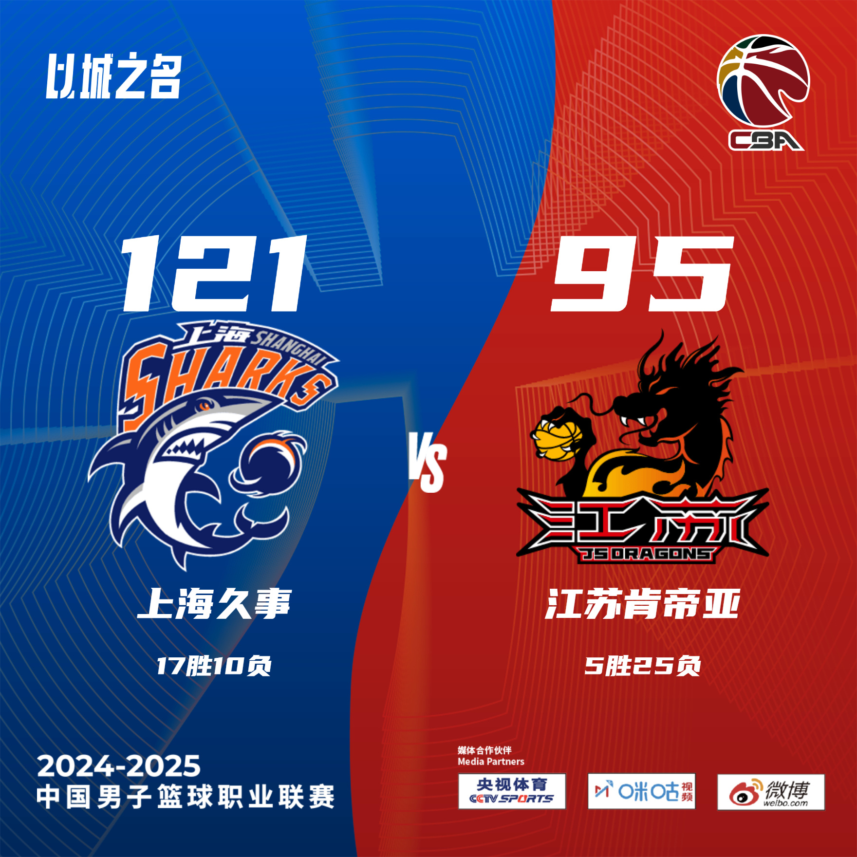 包含关键一战获胜，球队实力得到验证和肯定的词条