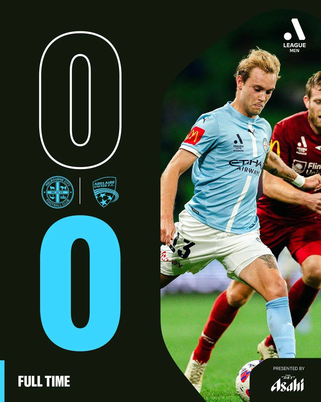 悉尼FC力争晋级，目标是取得胜利的简单介绍