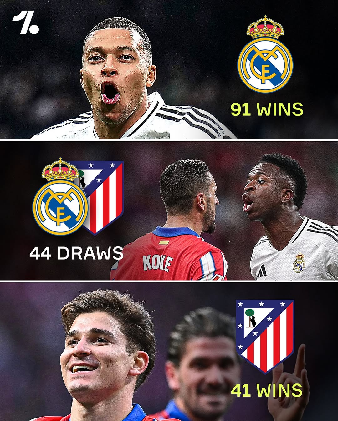 皇马5-2战胜莱加内斯，梅开二度的本泽马助球队取得胜利